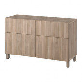 BESTÅ Storage combination w doors/drawers, Lappviken walnut effect light gray - 890.895.17